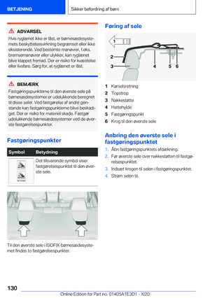 Page 130