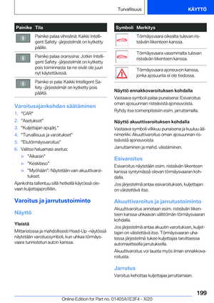 Page 199