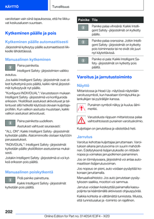 Page 202