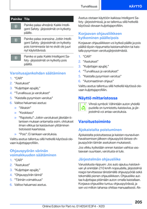 Page 205