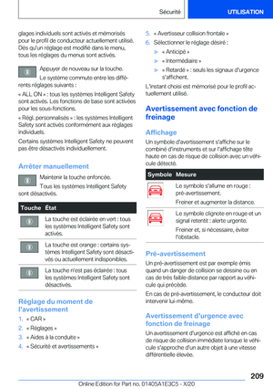 Page 209