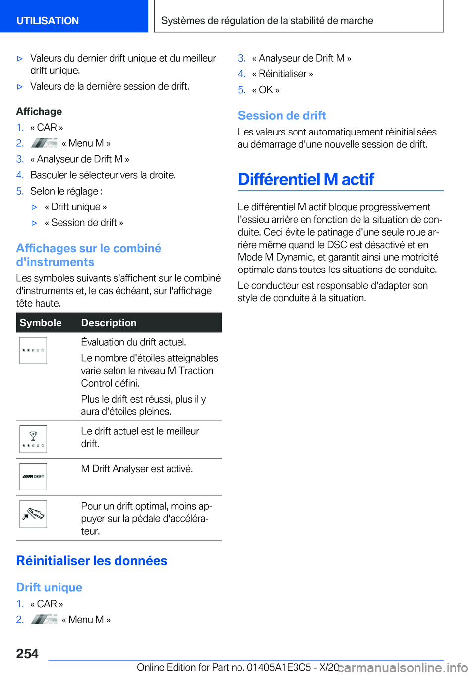 BMW M4 2021  Notices Demploi (in French) 'x�V�a�l�e�u�r�s��d�u��d�e�r�n�i�e�r��d�r�i�f�t��u�n�i�q�u�e��e�t��d�u��m�e�i�l�l�e�u�r
�d�r�i�f�t��u�n�i�q�u�e�.'x�V�a�l�e�u�r�s��d�e��l�a��d�e�r�n�i�è�r�e��s�e�s�s�i�o�n��d�e�