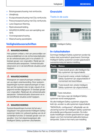 Page 201