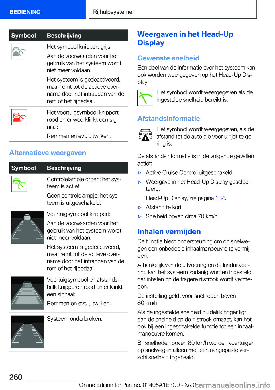 BMW M4 2021  Instructieboekjes (in Dutch) �S�y�m�b�o�o�l�B�e�s�c�h�r�i�j�v�i�n�g�H�e�t��s�y�m�b�o�o�l��k�n�i�p�p�e�r�t��g�r�i�j�s�:
�A�a�n��d�e��v�o�o�r�w�a�a�r�d�e�n��v�o�o�r��h�e�t
�g�e�b�r�u�i�k��v�a�n��h�e�t��s�y�s�t�e�e�m��w�o