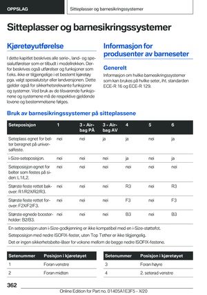 Page 362