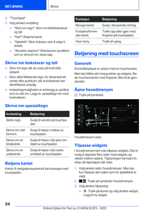Page 54