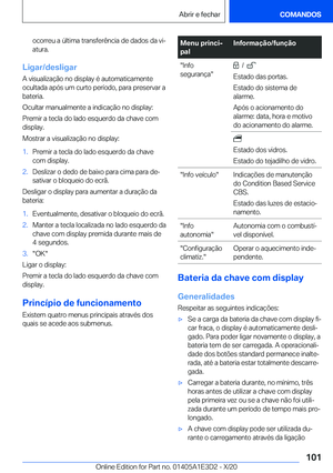 Page 101