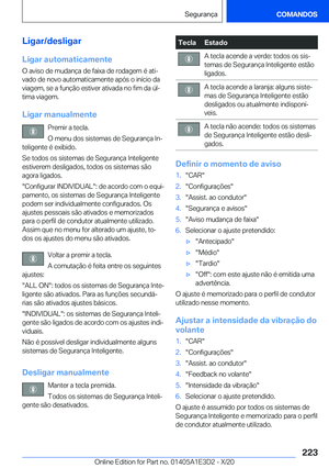 Page 223