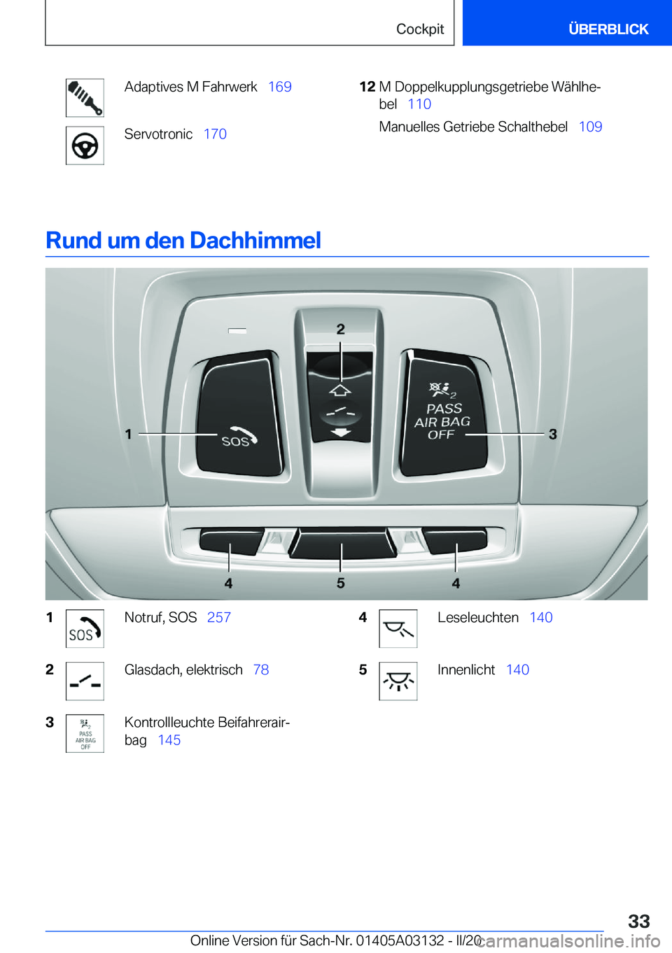 BMW M4 2020  Betriebsanleitungen (in German) �A�d�a�p�t�i�v�e�s��M��F�a�h�r�w�e�r�k\_�1�6�9�S�e�r�v�o�t�r�o�n�i�c\_�1�7�0�1�2�M��D�o�p�p�e�l�k�u�p�p�l�u�n�g�s�g�e�t�r�i�e�b�e��W�