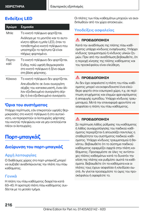 Page 216