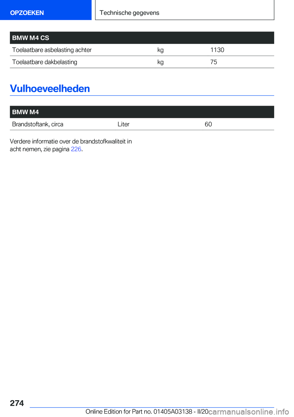 BMW M4 2020  Instructieboekjes (in Dutch) �B�M�W��M�4��C�S�T�o�e�l�a�a�t�b�a�r�e��a�s�b�e�l�a�s�t�i�n�g��a�c�h�t�e�r�k�g�1�1�3�0�T�o�e�l�a�a�t�b�a�r�e��d�a�k�b�e�l�a�s�t�i�n�g�k�g�7�5
�V�u�l�h�o�e�v�e�e�l�h�e�d�e�n
�
�B�M�W��M�4�B�r�a�