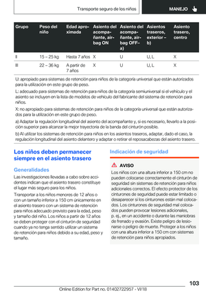 Page 103