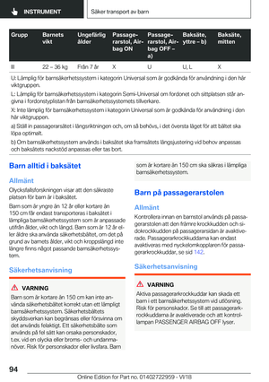 Page 94