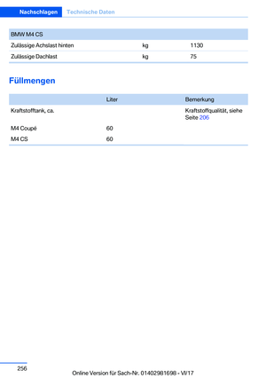 Page 256