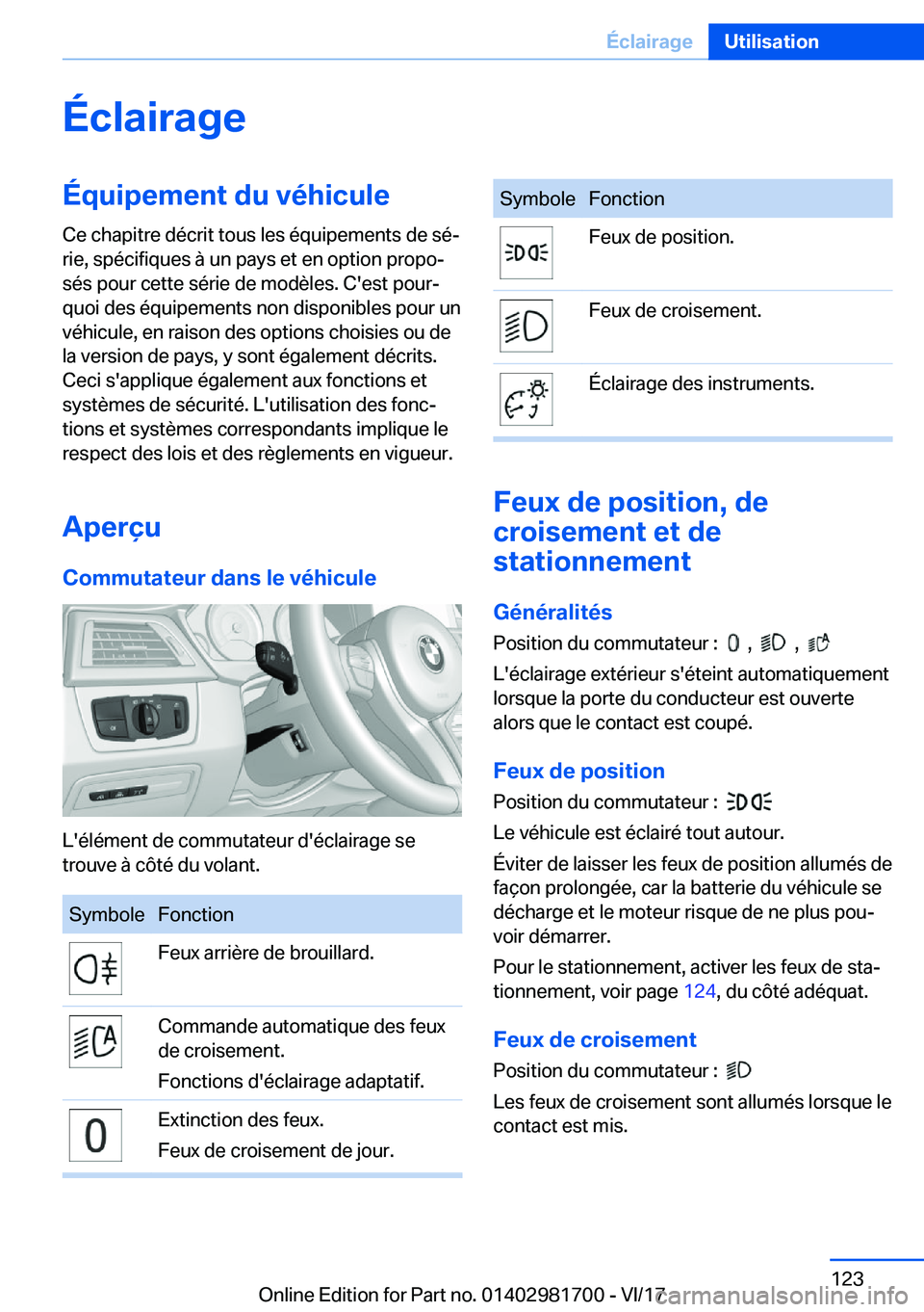 BMW M4 2018  Notices Demploi (in French) �