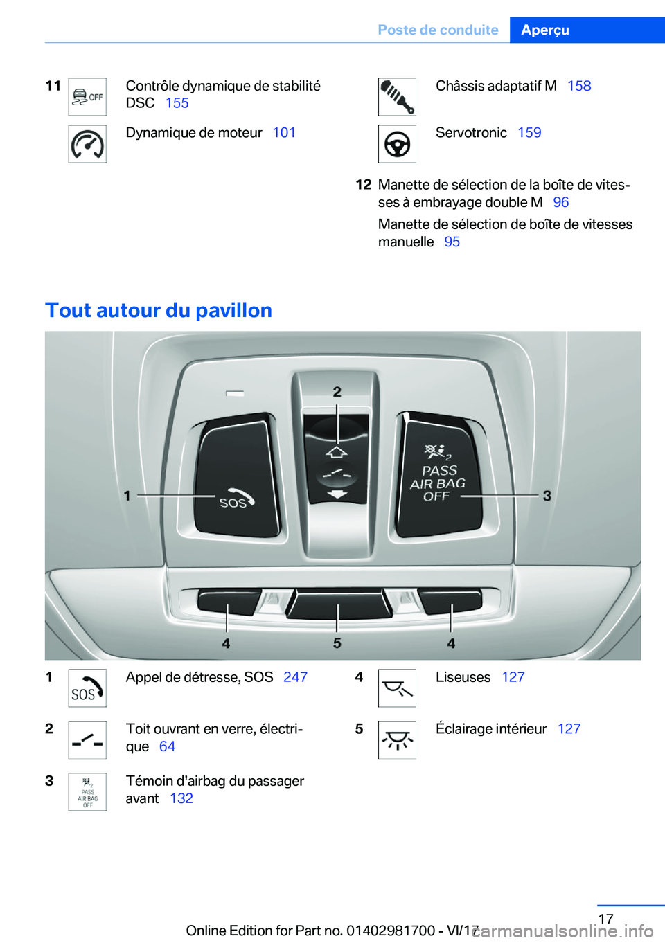 BMW M4 2018  Notices Demploi (in French) �1�1�C�o�n�t�r�