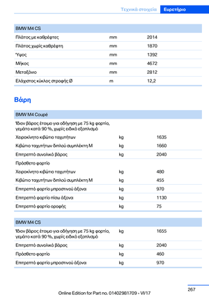 Page 267