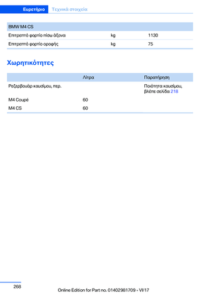 Page 268