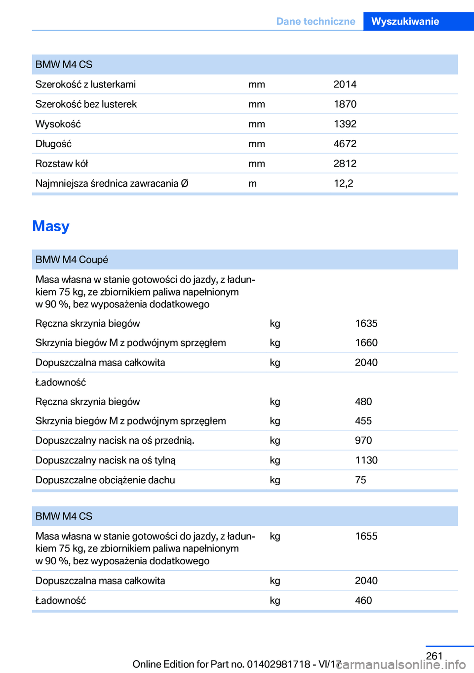 BMW M4 2018  Instrukcja obsługi (in Polish) �B�M�W� �M�4� �C�S�S�z�e�r�o�k�o �