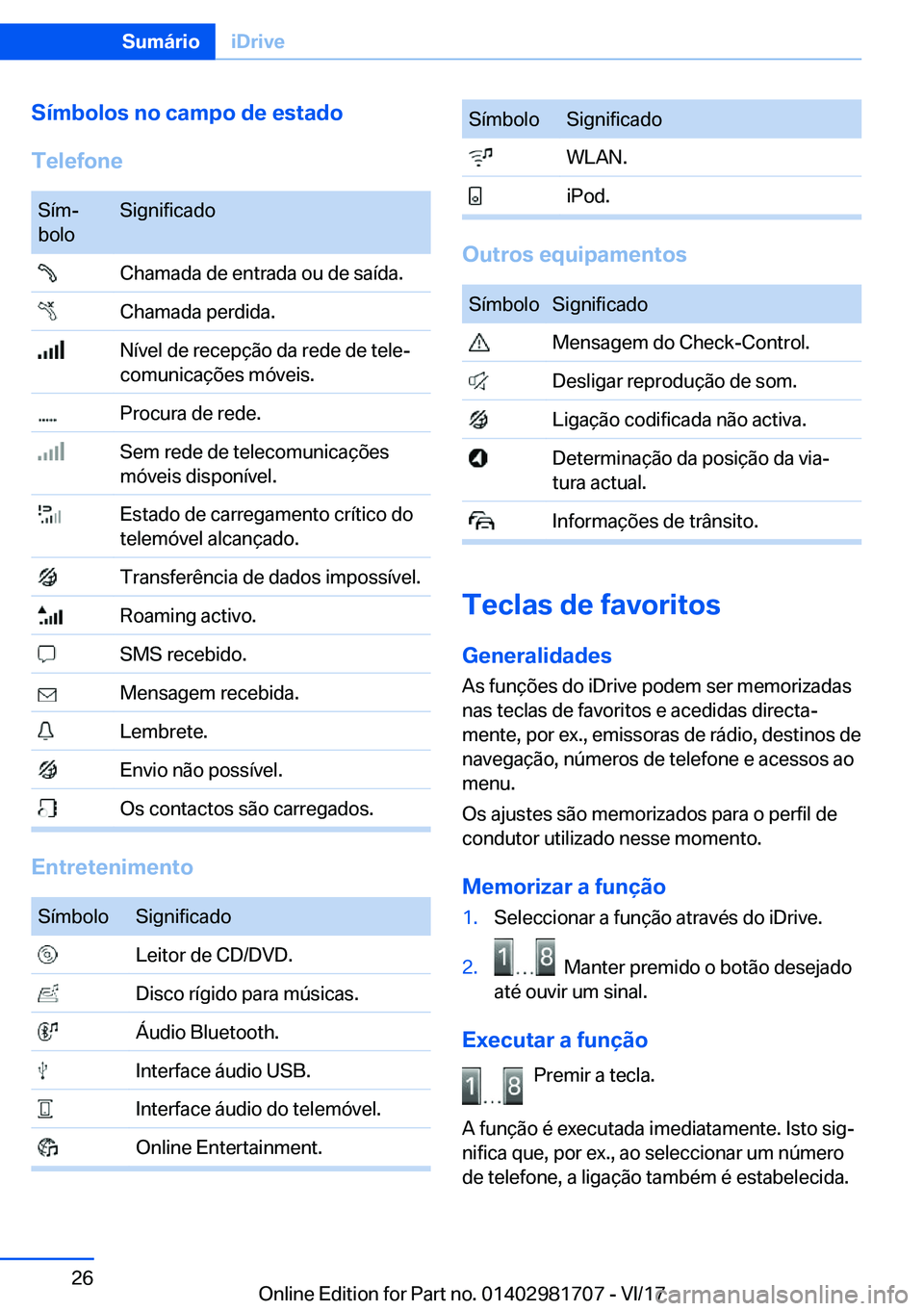 BMW M4 2018  Manual do condutor (in Portuguese) �S�