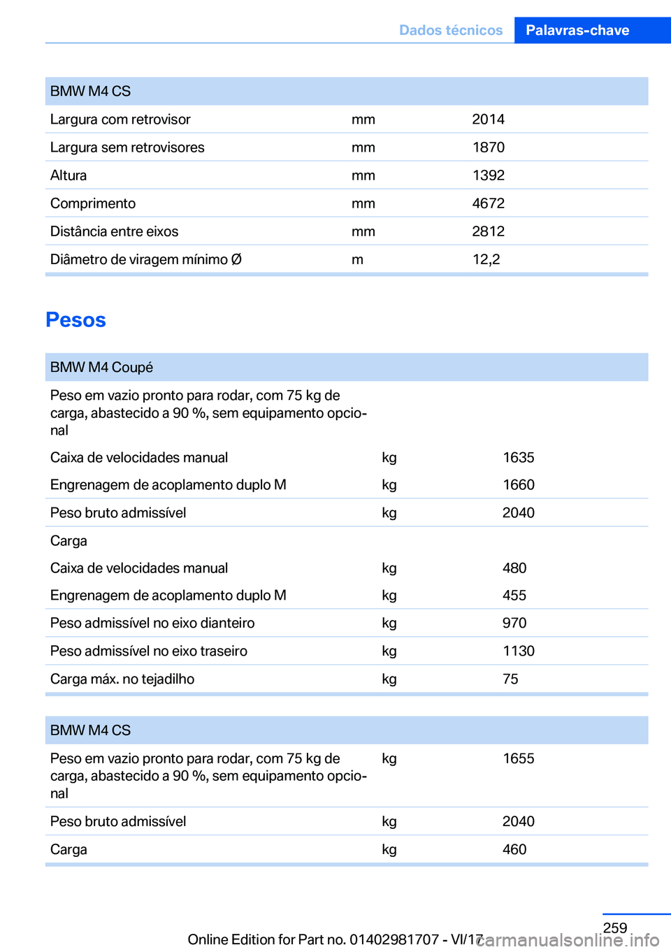 BMW M4 2018  Manual do condutor (in Portuguese) �B�M�W� �M�4� �C�S�L�a�r�g�u�r�a� �c�o�m� �r�e�t�r�o�v�i�s�o�r�m�m�2�0�1�4�L�a�r�g�u�r�a� �s�e�m� �r�e�t�r�o�v�i�s�o�r�e�s�m�m�1�8�7�0�A�l�t�u�r�a�m�m�1�3�9�2�C�o�m�p�r�i�m�e�n�t�o�m�m�4�6�7�2�D�i�s�t