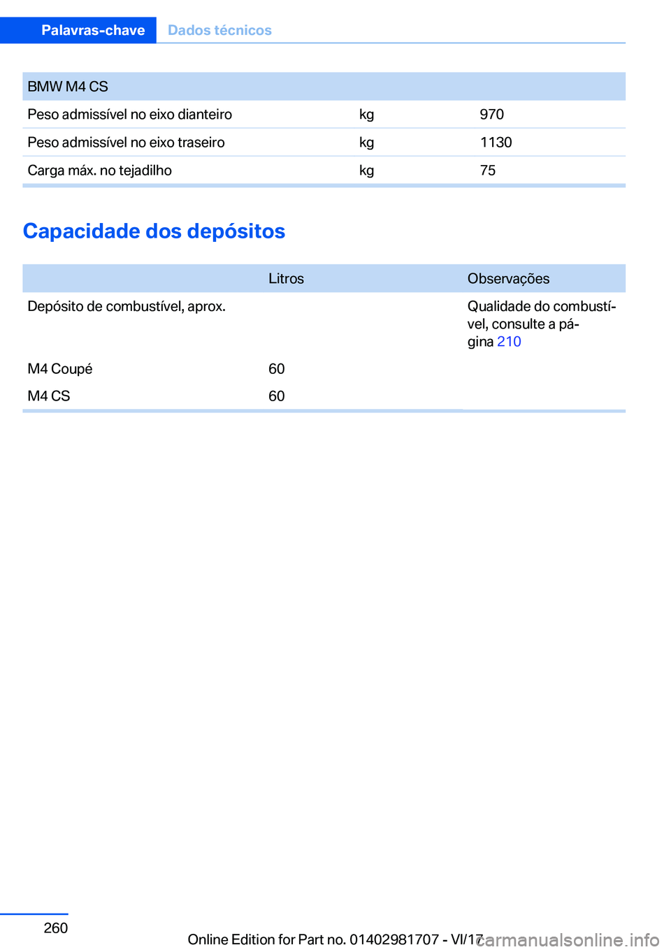 BMW M4 2018  Manual do condutor (in Portuguese) �B�M�W� �M�4� �C�S�P�e�s�o� �a�d�m�i�s�s�
