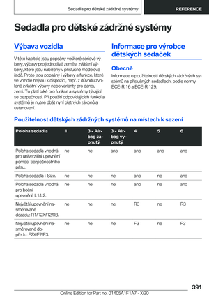 Page 391