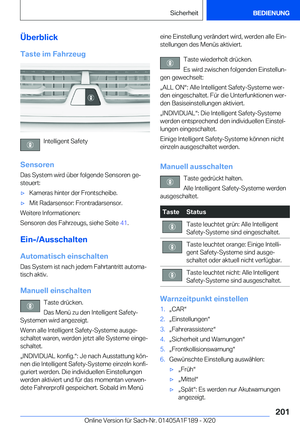 Page 201