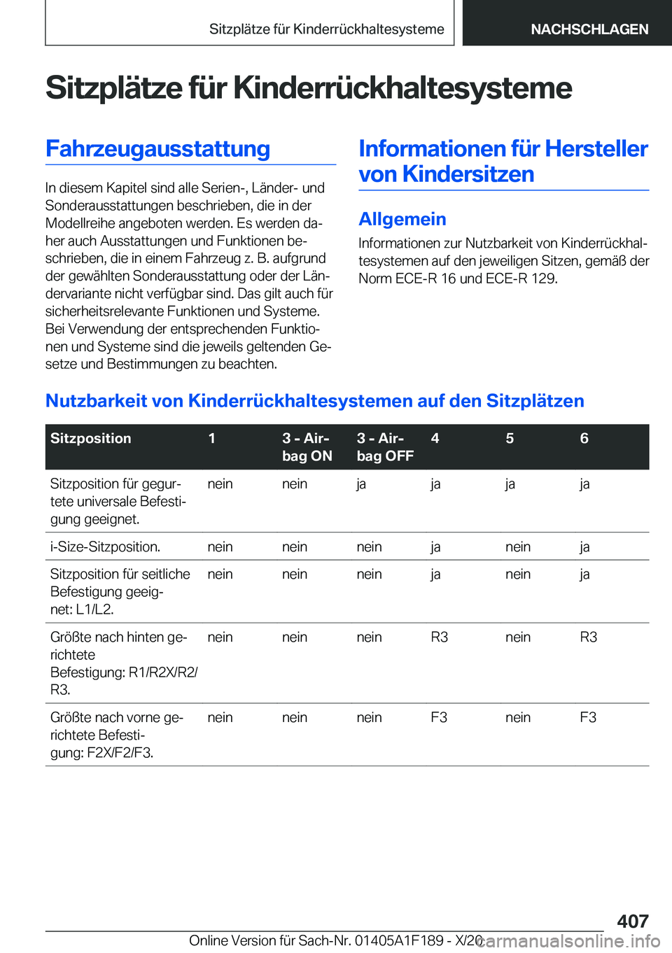 BMW M5 2021  Betriebsanleitungen (in German) �S�i�t�z�p�l�