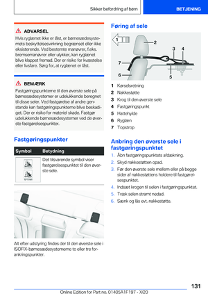 Page 131