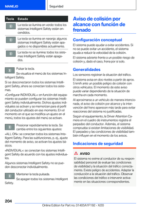 Page 204