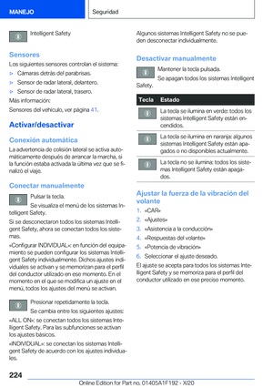 Page 224