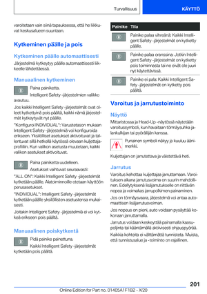 Page 201