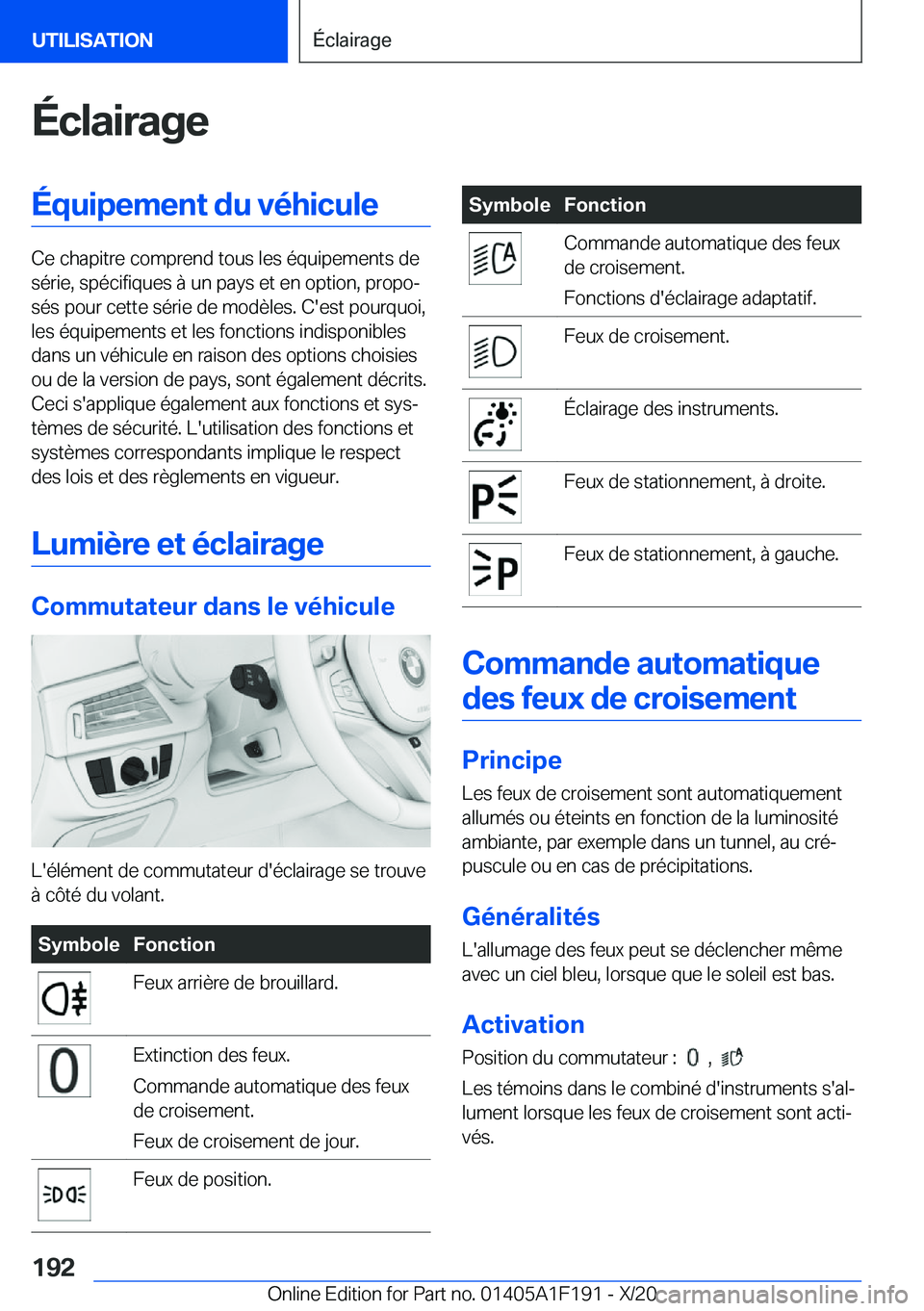 BMW M5 2021  Notices Demploi (in French) �
