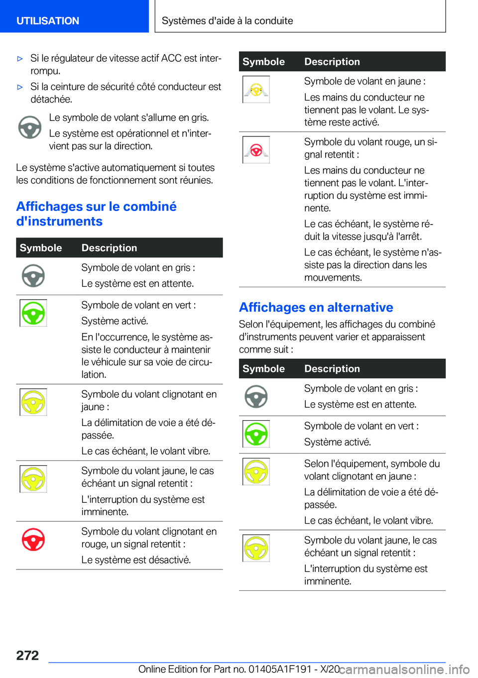 BMW M5 2021  Notices Demploi (in French) 'x�S�i��l�e��r�é�g�u�l�a�t�e�u�r��d�e��v�i�t�e�s�s�e��a�c�t�i�f��A�C�C��e�s�t��i�n�t�e�rj
�r�o�m�p�u�.'x�S�i��l�a��c�e�i�n�t�u�r�e��d�e��s�é�c�u�r�i�t�é��c�