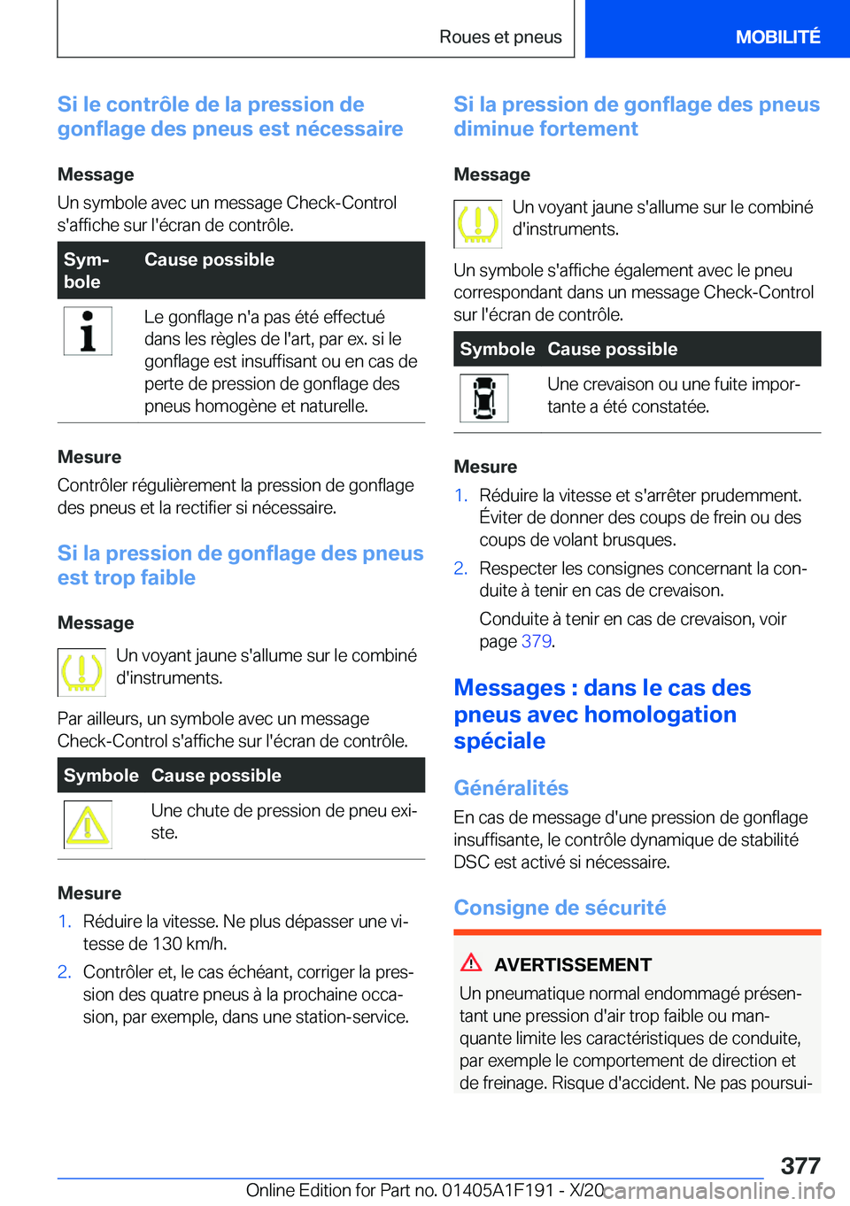 BMW M5 2021  Notices Demploi (in French) �S�i��l�e��c�o�n�t�r�