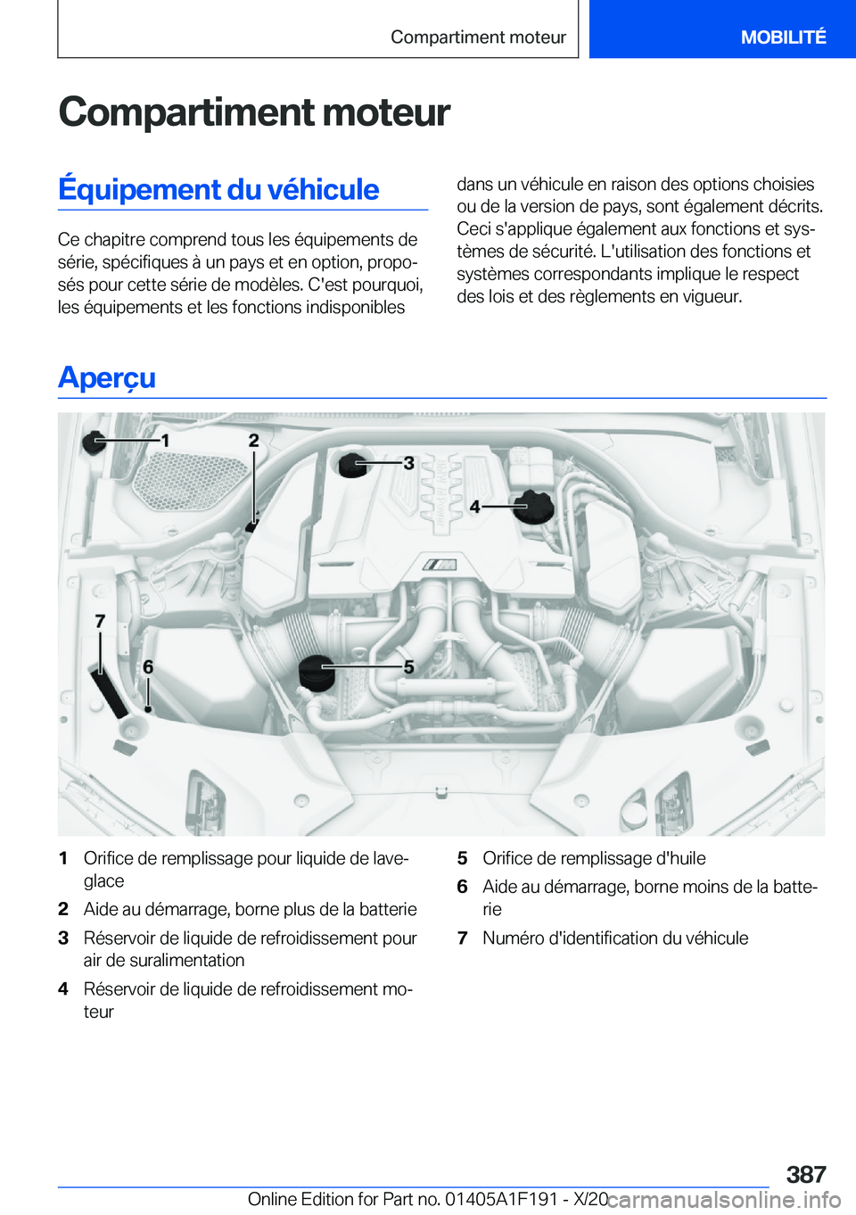 BMW M5 2021  Notices Demploi (in French) �C�o�m�p�a�r�t�i�m�e�n�t��m�o�t�e�u�r�