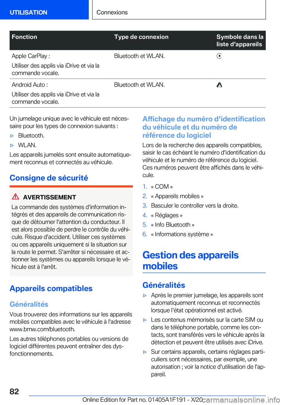 BMW M5 2021  Notices Demploi (in French) �F�o�n�c�t�i�o�n�T�y�p�e��d�e��c�o�n�n�e�x�i�o�n�S�y�m�b�o�l�e��d�a�n�s��l�a
�l�i�s�t�e��d�'�a�p�p�a�r�e�i�l�s�A�p�p�l�e��C�a�r�P�l�a�y��:
�U�t�i�l�i�s�e�r��d�e�s��a�p�p�l�i�s��v�i�a��i