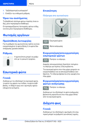 Page 200