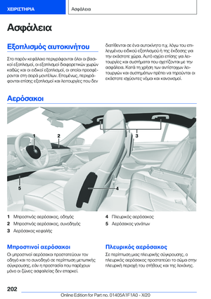 Page 202