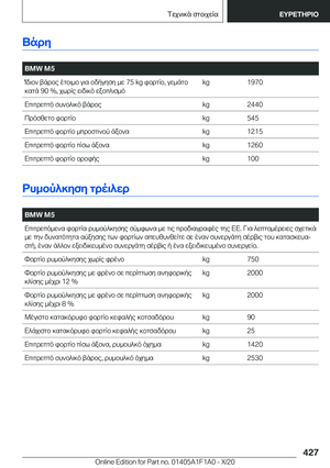 Page 427
