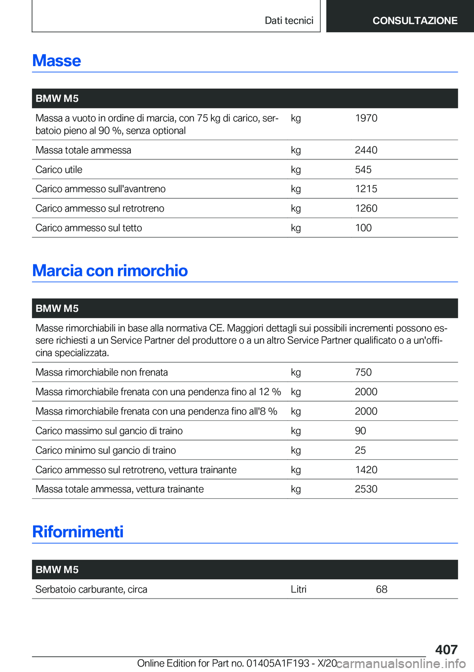 BMW M5 2021  Libretti Di Uso E manutenzione (in Italian) �M�a�s�s�e
�
�B�M�W��M�5�M�a�s�s�a��a��v�u�o�t�o��i�n��o�r�d�i�n�e��d�i��m�a�r�c�i�a�,��c�o�n��7�5��k�g��d�i��c�a�r�i�c�o�,��s�e�rª
�b�a�t�o�i�o��p�i�e�n�o��a�l��9�0��%�,��s�e�n�z
