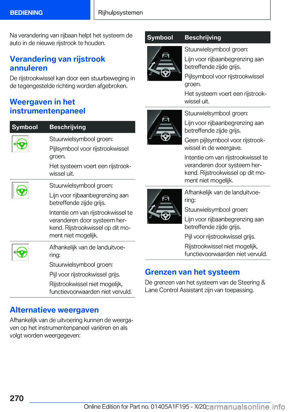 BMW M5 2021  Instructieboekjes (in Dutch) �N�a��v�e�r�a�n�d�e�r�i�n�g��v�a�n��r�i�j�b�a�a�n��h�e�l�p�t��h�e�t��s�y�s�t�e�e�m��d�e�a�u�t�o��i�n��d�e��n�i�e�u�w�e��r�i�j�s�t�r�o�o�k��t�e��h�o�u�d�e�n�.
�V�e�r�a�n�d�e�r�i�n�g��v�a�