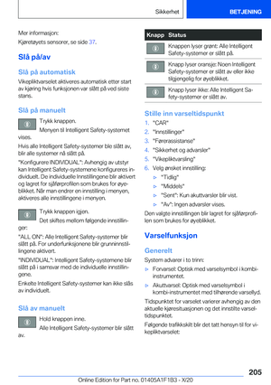 Page 205