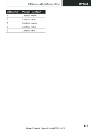 Page 371