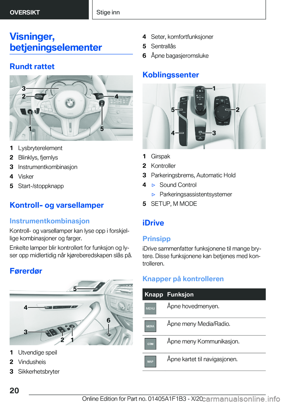 BMW M5 2021  InstruksjonsbØker (in Norwegian) �V�i�s�n�i�n�g�e�r�,
�b�e�t�j�e�n�i�n�g�s�e�l�e�m�e�n�t�e�r
�R�u�n�d�t��r�a�t�t�e�t
�1�L�y�s�b�r�y�t�e�r�e�l�e�m�e�n�t�2�B�l�i�n�k�l�y�s�,��f�j�e�r�n�l�y�s�3�I�n�s�t�r�u�m�e�n�t�k�o�m�b�i�n�a�s�j�o�