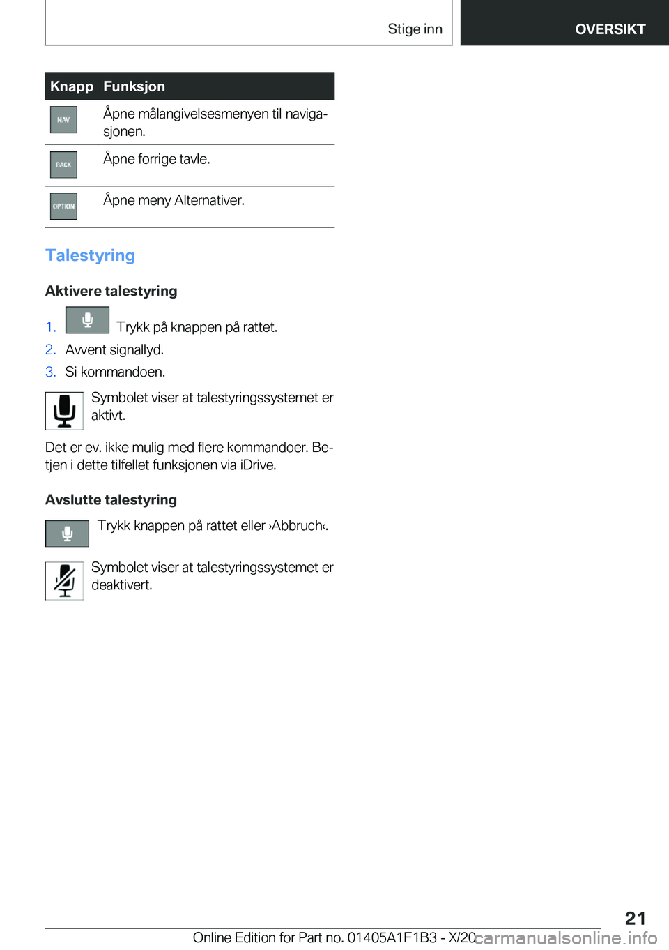 BMW M5 2021  InstruksjonsbØker (in Norwegian) �K�n�a�p�p�F�u�n�k�s�j�o�n�