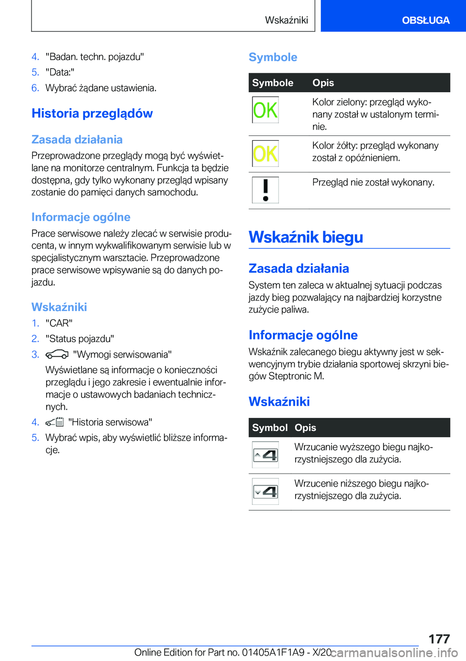 BMW M5 2021  Instrukcja obsługi (in Polish) �4�.��B�a�d�a�n�.��t�e�c�h�n�.��p�o�j�a�z�d�u��5�.��D�a�t�a�:��6�.�W�y�b�r�a�