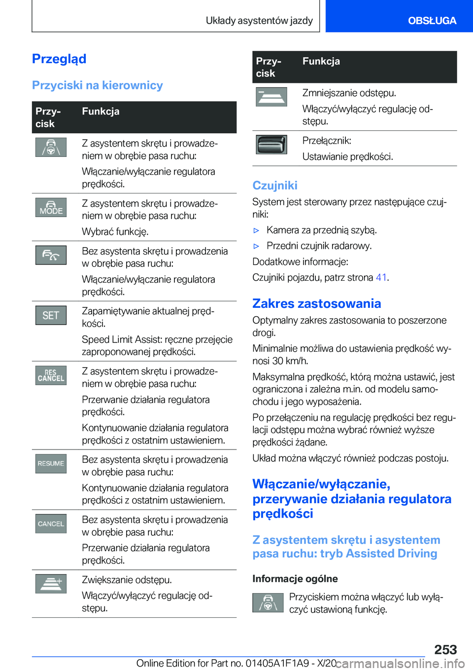 BMW M5 2021  Instrukcja obsługi (in Polish) �P�r�z�e�g�l�ą�d�P�r�z�y�c�i�s�k�i��n�a��k�i�e�r�o�w�n�i�c�y�P�r�z�yj
�c�i�s�k�F�u�n�k�c�j�a�Z��a�s�y�s�t�e�n�t�e�m��s�k�r�