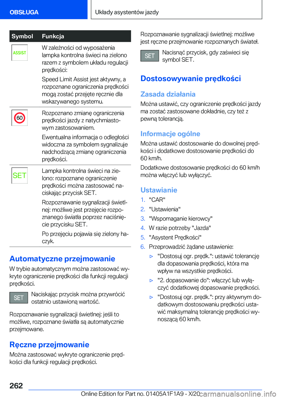BMW M5 2021  Instrukcja obsługi (in Polish) �S�y�m�b�o�l�F�u�n�k�c�j�a�W��z�a�l�e9�n�o�c�i��o�d��w�y�p�o�s�a9�e�n�i�a
�l�a�m�p�k�a��k�o�n�t�r�o�l�n�a��w�i�e�c�i��n�a��z�i�e�l�o�n�o
�r�a�z�e�m��z��s�y�m�b�o�l�e�m��u�k�ł�a�d�u��